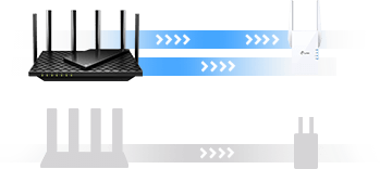 Backhaul multibanda