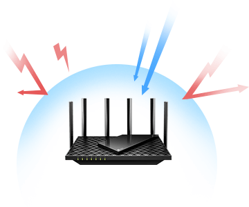 Prevención de ataques DDoS